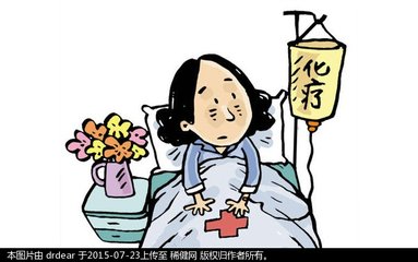 化疗并发恶心、呕吐如何预防和处理？