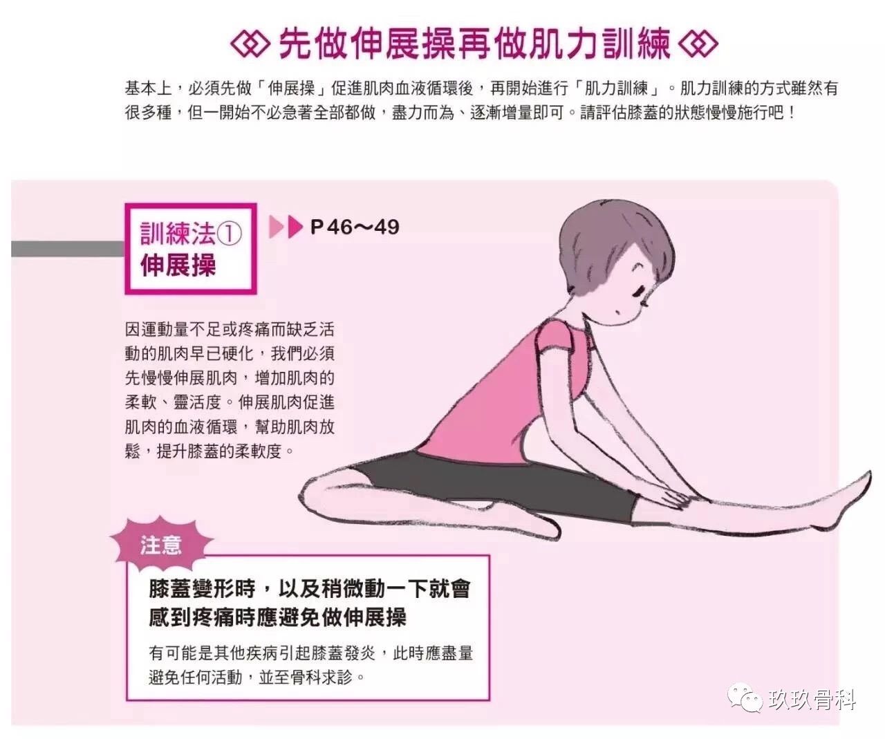 这两种方法，减轻膝盖的痛楚！